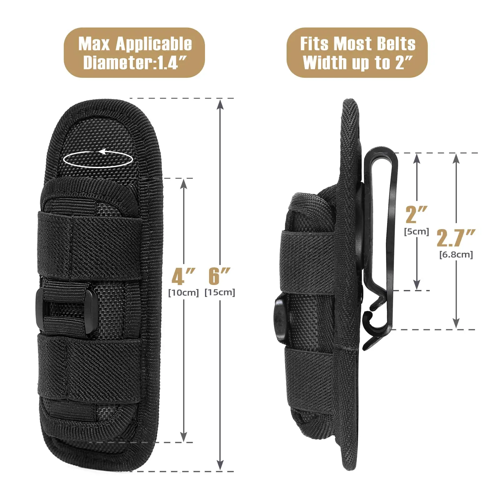 Custodia in nylon per copertur - Tool Bag recensione e prezzo